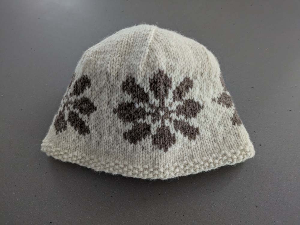 Adult's Knitted Hats – Saz & Sew